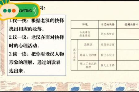 桥名字与地域特色：它们如何塑造地方记忆