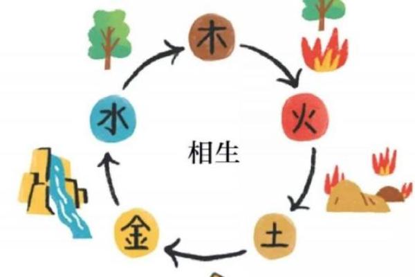 风水与地理环境的深度关系分析 风水与地理环境的深度关系分析