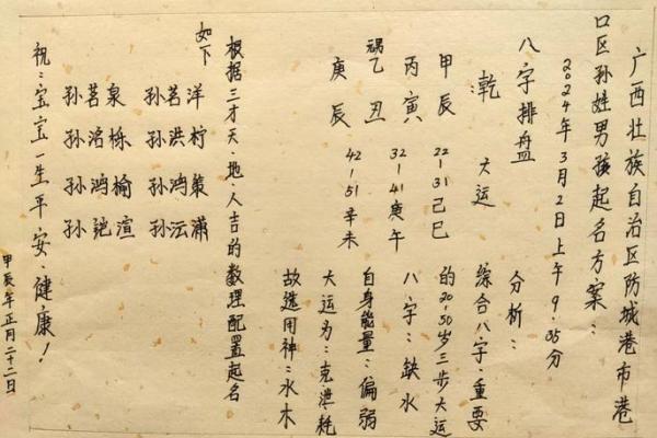 免费生辰八字起名解析,助你为宝宝选一个吉利名字 免费生辰八字起名解析,助你为宝宝选一个吉利名字