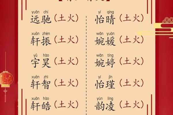 免费生辰八字起名解析,助你为宝宝选一个吉利名字 免费生辰八字起名解析,助你为宝宝选一个吉利名字