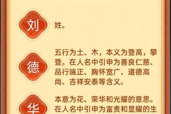 为何名字中的“带名”暗藏深刻含义