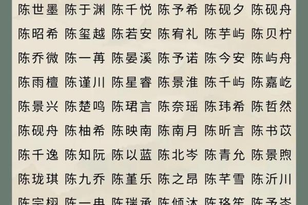 陈姓宝宝起名技巧与建议 陈姓宝宝起名技巧与建议