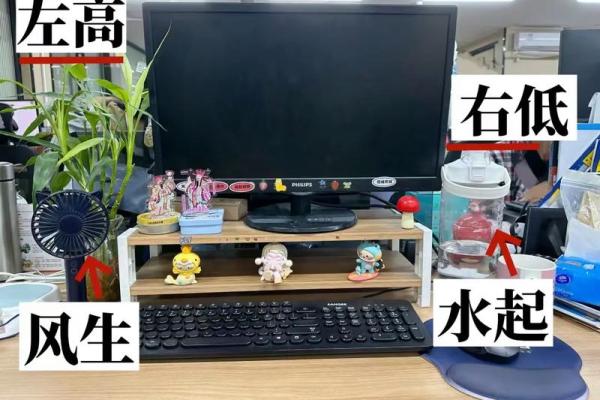 如何通过风水选择合适的办公场地提升企业运势 如何通过风水选择合适的办公场地提升企业运势