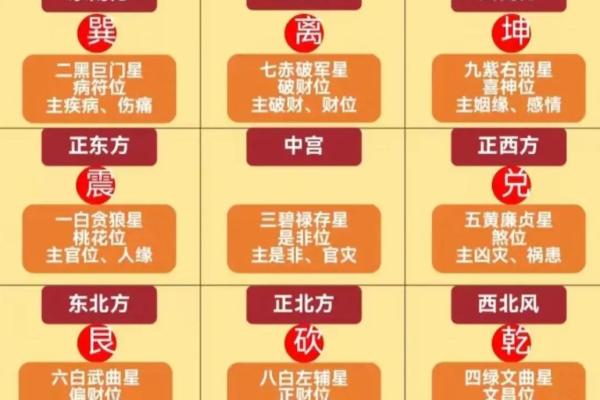 桃花运强的八字特征有哪些