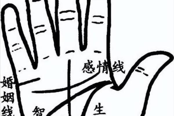 如何通过指纹判断你的财富命运 如何通过指纹判断你的财富命运