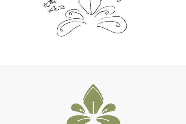 教育名字如何塑造学校的品牌形象 教育名字如何塑造学校的品牌形象