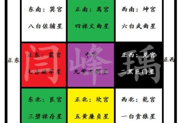 办公室风水图示解析与布局技巧 办公室风水图示解析与布局技巧