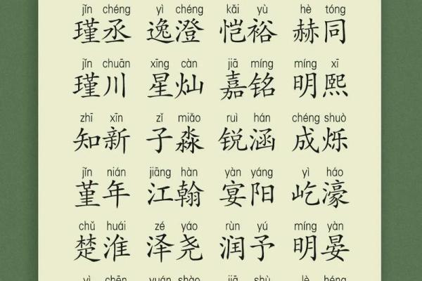 极具力量感的男生霸气名字灵感 极具力量感的男生霸气名字灵感