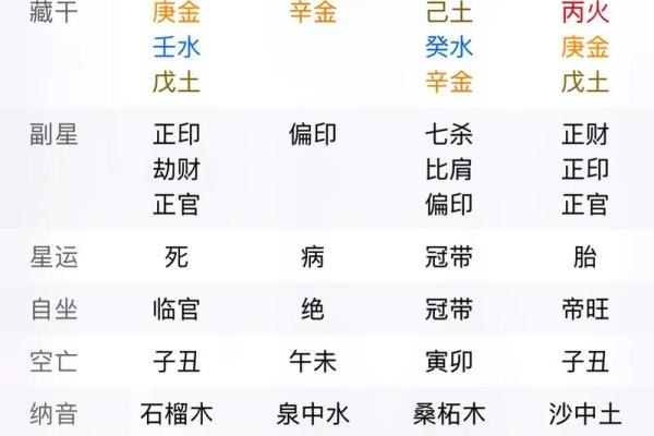 八字命理与姓名学：如何根据八字为宝宝起个合适名字