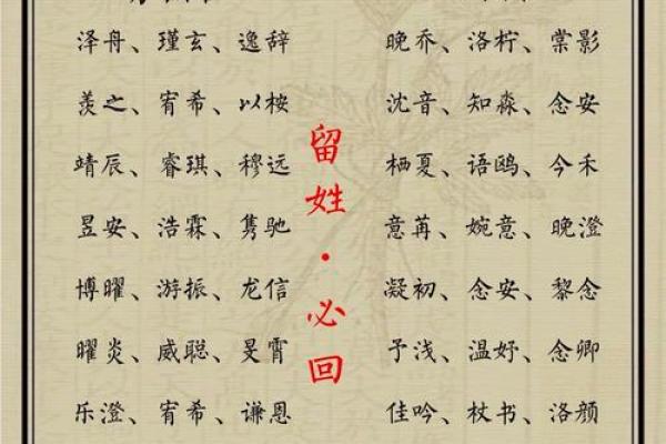 中华起名网,专业姓名学分析让你的小宝贝与众不同 中华起名网,专业姓名学分析让你的小宝贝与众不同