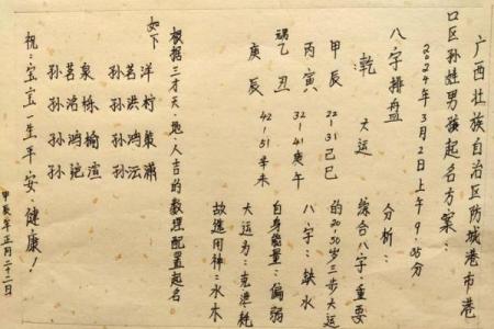 免费生辰八字起名解析，助你为宝宝选一个吉利名字