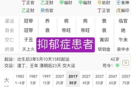 八字偏财格的特征与命运解析