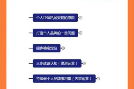 一网打尽的女主名字大全，帮你打造鲜明角色