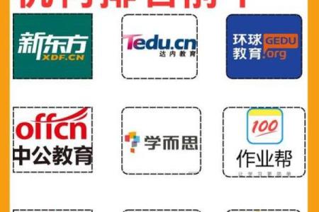 教育名字如何塑造学校的品牌形象