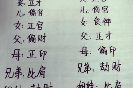 猴年运程月度预测：每个月的好运与挑战一网打尽