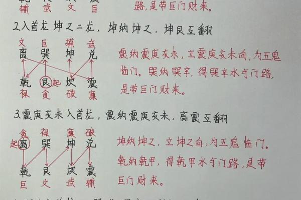 杨公风水的核心原理与应用实践解析 杨公风水的核心原理与应用实践解析