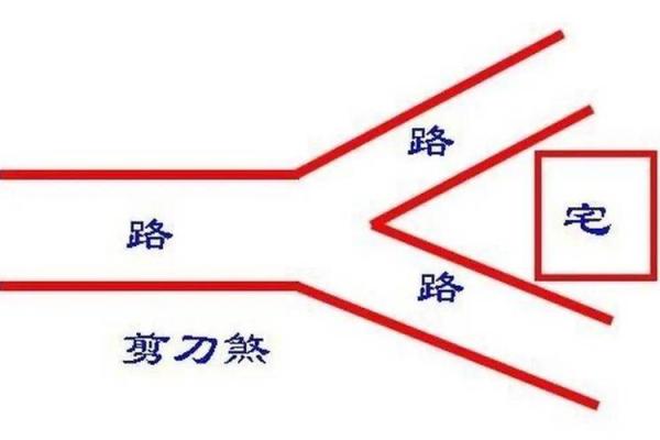 办公风水中的剪刀煞及其化解技巧 办公风水中的剪刀煞及其化解技巧