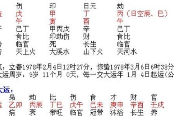偏枯八字如何化解:命理中的隐形挑战与应对之法 偏枯八字如何化解:命理中的隐形挑战与应对之法