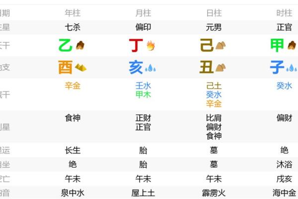 偏枯八字如何化解:命理中的隐形挑战与应对之法 偏枯八字如何化解:命理中的隐形挑战与应对之法
