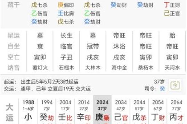 如何判断一个人是否具有食神命 如何判断一个人是否具有食神命