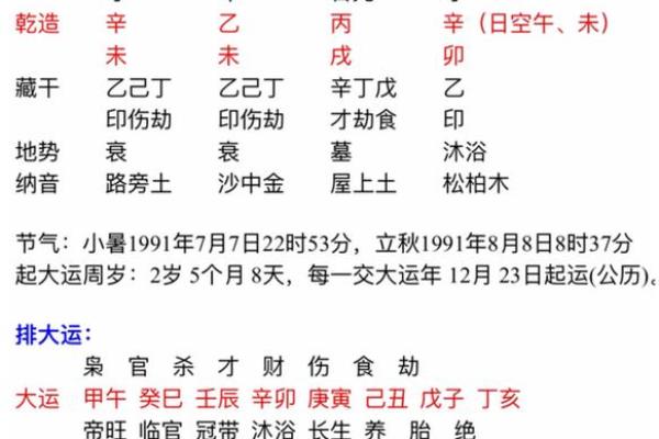 深度解析:如何结合生辰八字挑选合适的名字 深度解析:如何结合生辰八字挑选合适的名字