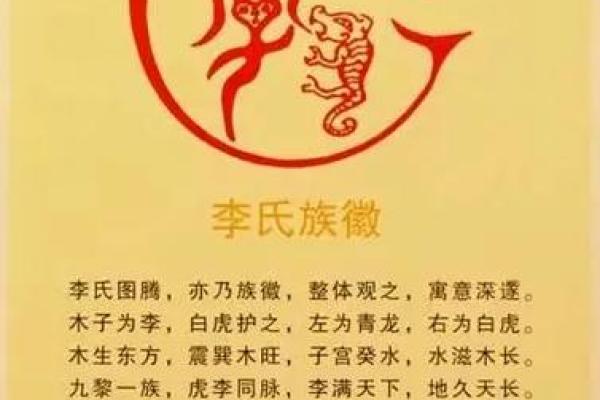 从名字看家族血脉与传统继承 从名字看家族血脉与传统继承