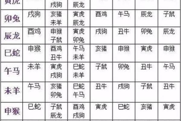 女兔男猴婚姻生活能否长久 女兔男猴婚姻生活能否长久