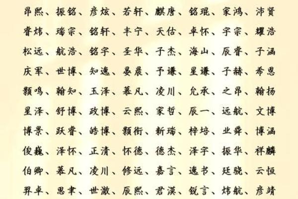 生辰八字起名,如何让名字助力命运发展 生辰八字起名,如何让名字助力命运发展