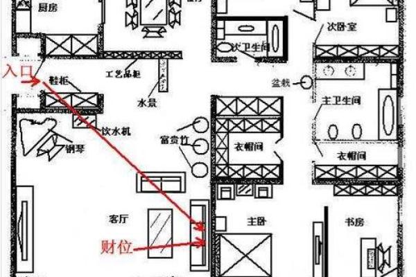 招财风水布局:如何找到并激活财位 招财风水布局:如何找到并激活财位