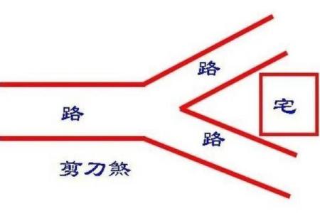 办公风水中的剪刀煞及其化解技巧