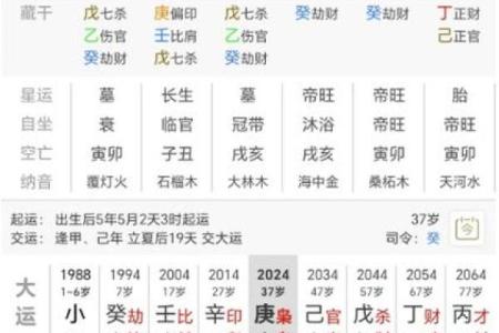 如何判断一个人是否具有食神命