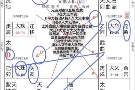 如何识别大贵的命？命理专家解析