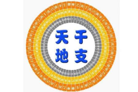 结婚日选择秘诀：生辰八字为你指引方向