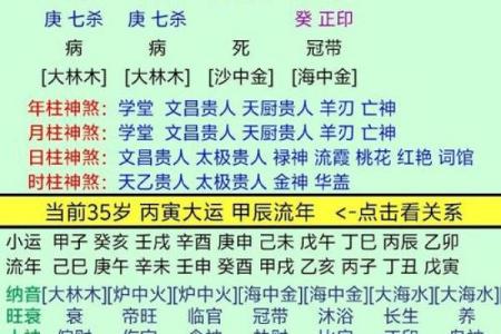 八字命理：如何通过生辰八字预测运程