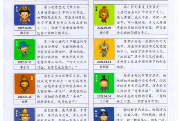 通过诗词给孩子起名,如何平衡传统与现代的元素 通过诗词给孩子起名,如何平衡传统与现代的元素