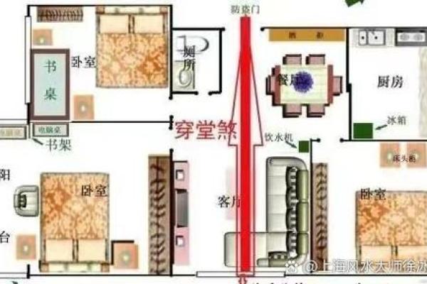 家居风水布局与生活品质的密切关系 家居风水布局与生活品质的密切关系