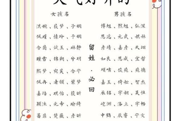 宝宝起名攻略:如何平衡音韵与寓意 宝宝起名攻略:如何平衡音韵与寓意