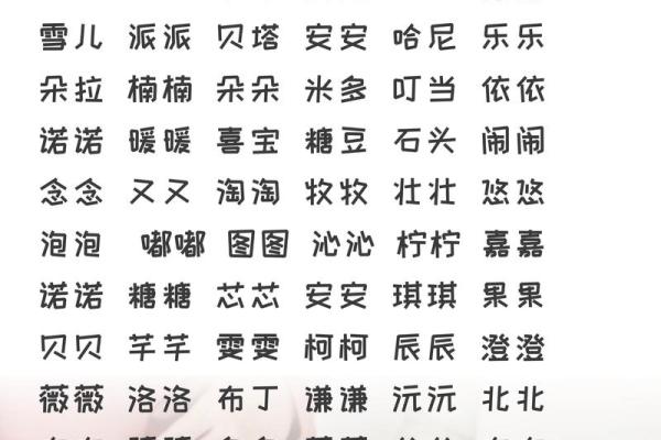 宝宝起名攻略:如何平衡音韵与寓意 宝宝起名攻略:如何平衡音韵与寓意