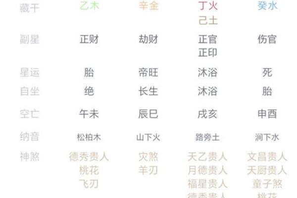 五行八字取名的风水影响及其应用 五行八字取名的风水影响及其应用