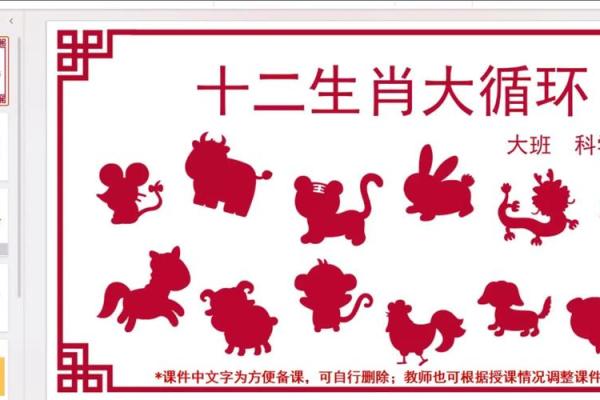 探秘十二生肖的命运走向