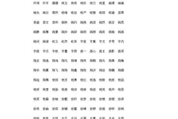 探索石家庄起名公司:如何为新生儿起个有寓意的名字 探索石家庄起名公司:如何为新生儿起个有寓意的名字