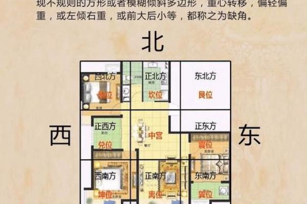 家居风水布局对家庭运势的深远影响 家居风水布局对家庭运势的深远影响