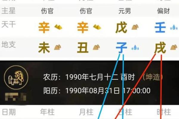 结婚生辰八字配对技巧:如何避免不合婚期 结婚生辰八字配对技巧:如何避免不合婚期