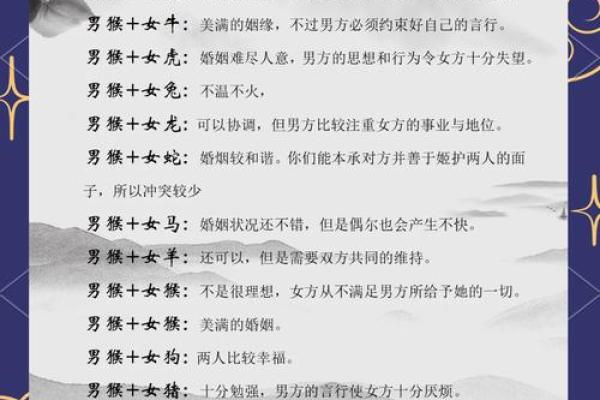 羊与猴相配的婚姻能否长久分析与建议 羊与猴相配的婚姻能否长久分析与建议
