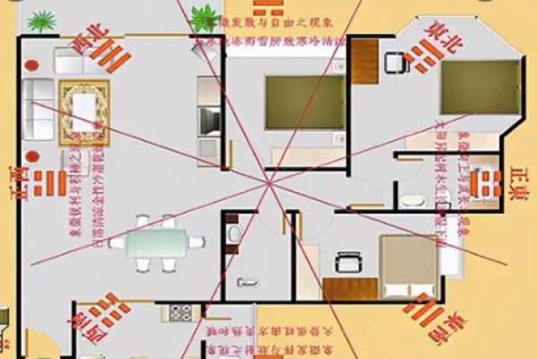 如何通过风水布局增强家中的阳气 如何通过风水布局增强家中的阳气