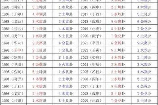 命人的意思是什么及其深层含义解析 命人的意思是什么及其深层含义解析