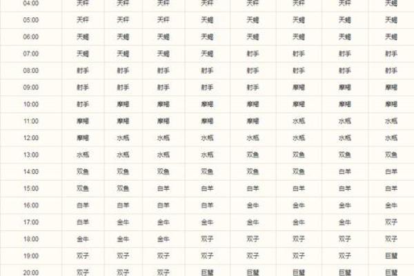 通过生辰八字测试揭示你的性格特点 通过生辰八字测试揭示你的性格特点