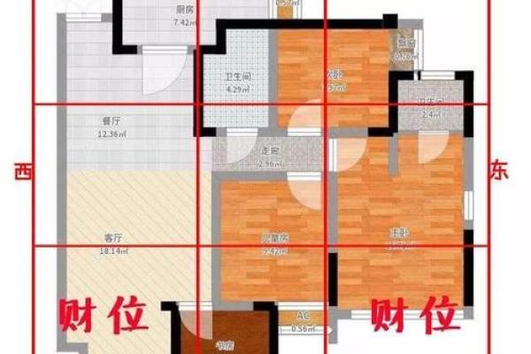 家庭风水财位布置图示提升财富运势