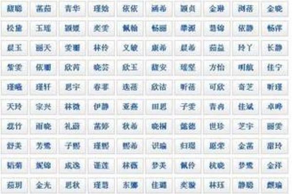 如何为女孩起个有寓意的名字 如何为女孩起个有寓意的名字