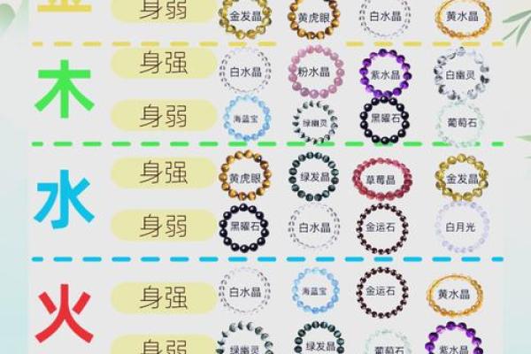 亮字的五行属性解析及其在命理中的意义
